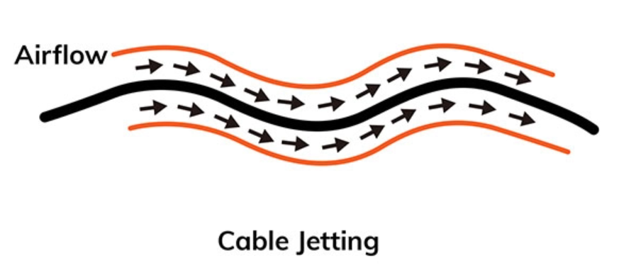 Somos muy conscientes de los desaf&iacute;os que enfrenta el cable &oacute;ptico a&eacute;reo. &iquest;Hay alguna soluci&oacute;n3?