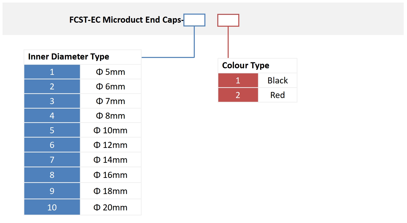 Informaci&oacute;n de pedido1