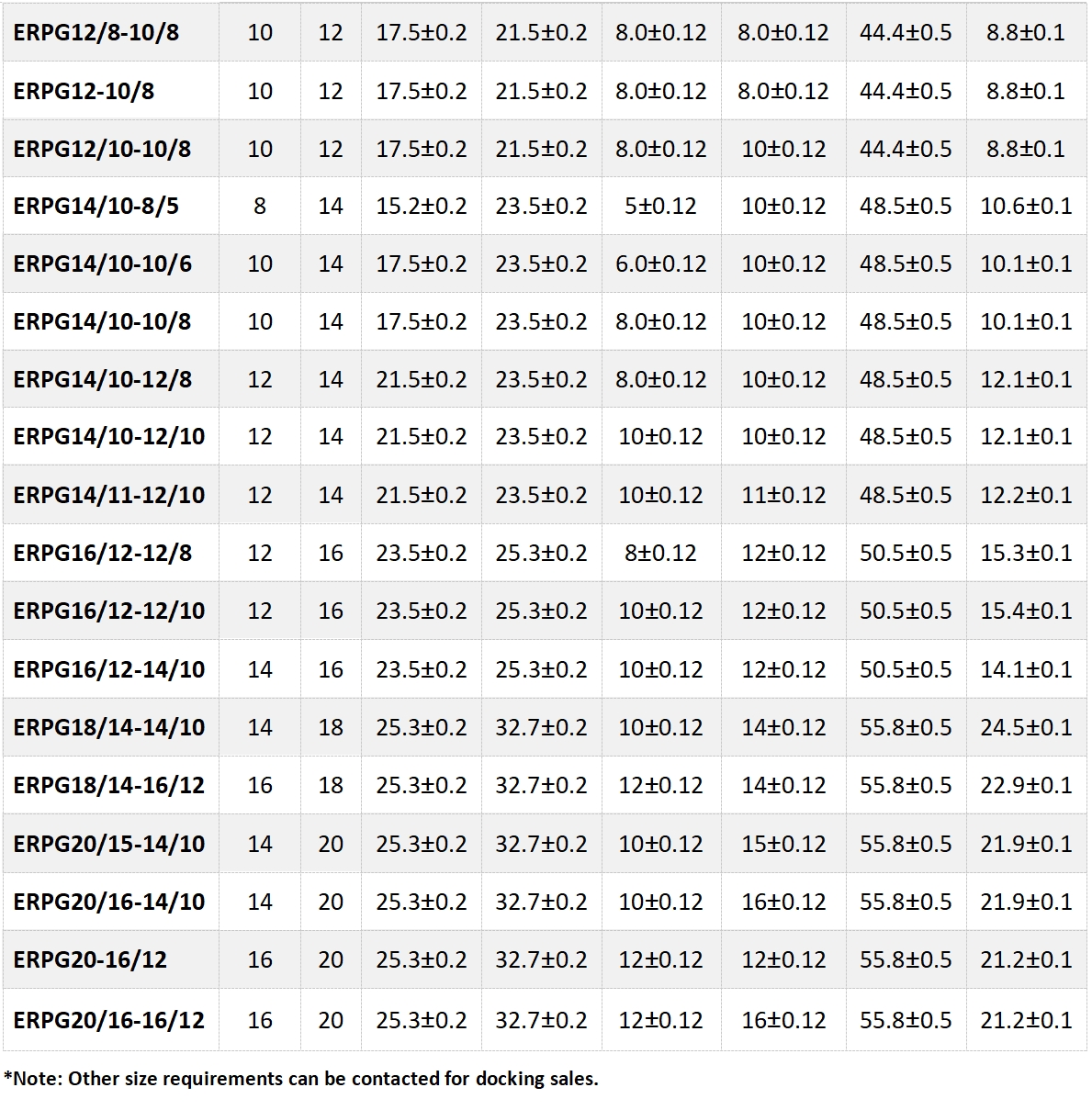 INFORMACI&Oacute;N DE PEDIDOS2