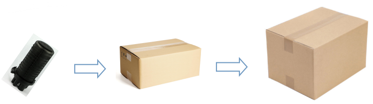 FCST012109 Cierre de empalme de fibra &oacute;ptica (15)