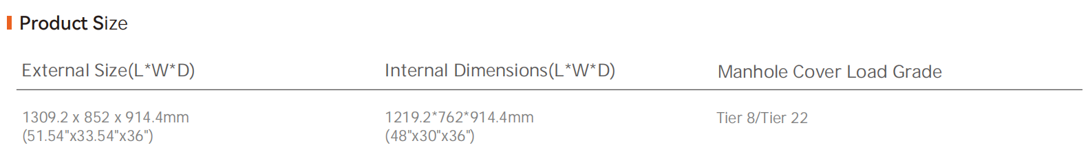 C&aacute;maras de acceso compuestas modulares