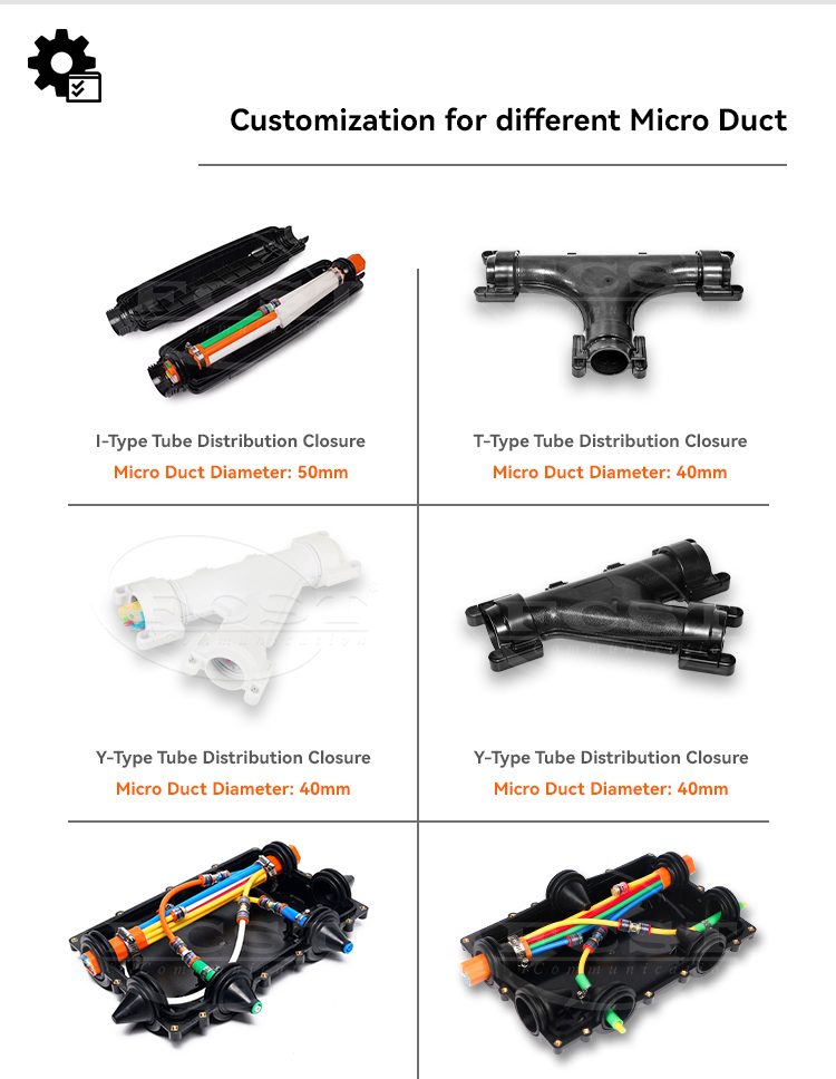 alt Detalles de cierre de ramal de microducto (3)