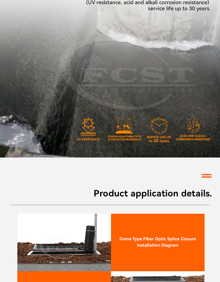 Alt subterráneo de fibra subterránea material SMC (8)