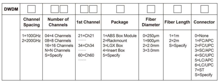CVTF80%1M8OIL6_X6V35C69
