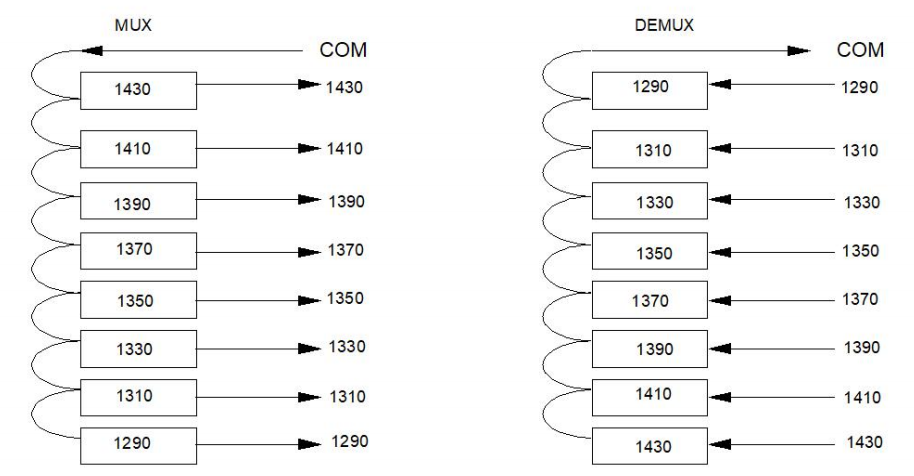 N`9DQD_R9K_R_3) (JV3