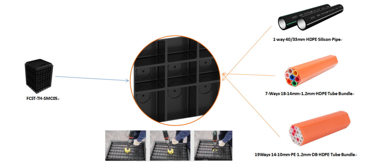 Instalaci&oacute;n de la c&aacute;mara alt telecomunicaciones