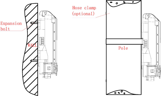 FCST01131 Fiber Access Terminal Cierre