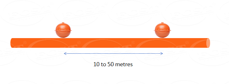 b&oacute;veda de cable subterr&aacute;nea