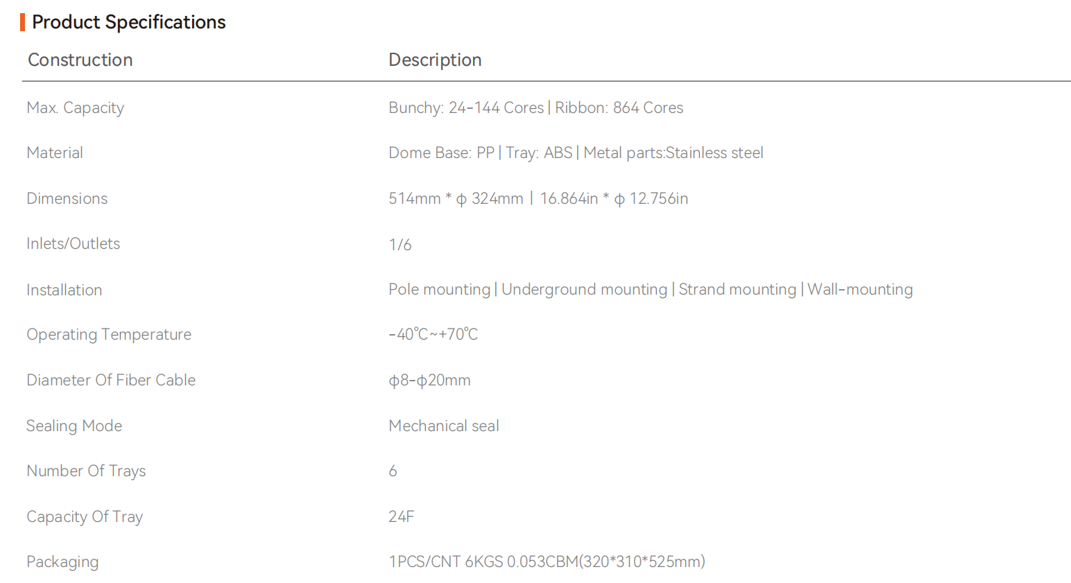Cierre de empalme de fibra FCST012253-1
