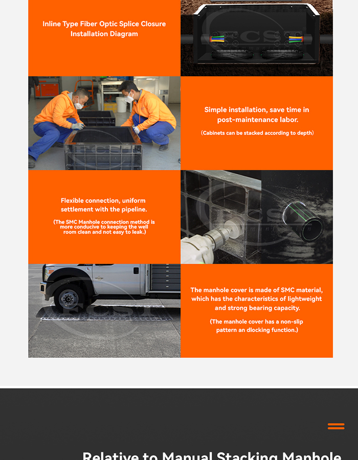 Detalles de la aplicación de productos de caja de almacenamiento subterránea alternativa (9)