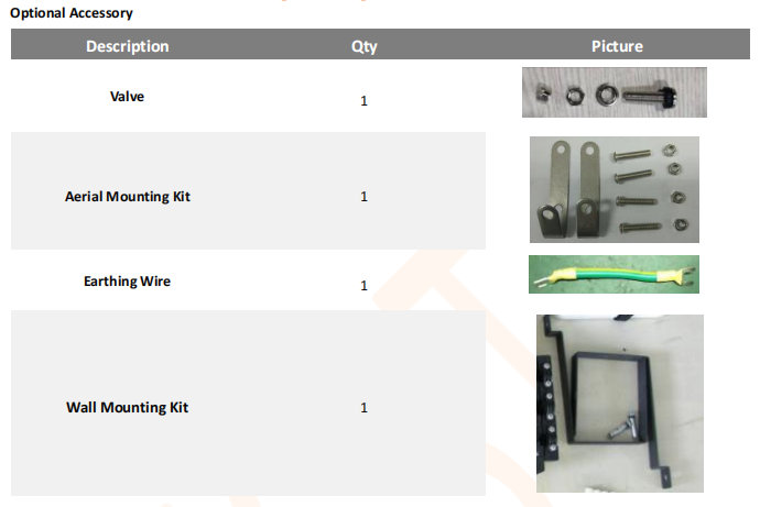FCST01147 Cierre de empalme de fibra &oacute;ptica （6） (1)