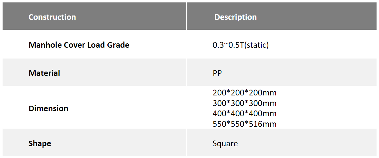 c&aacute;mara de hombre