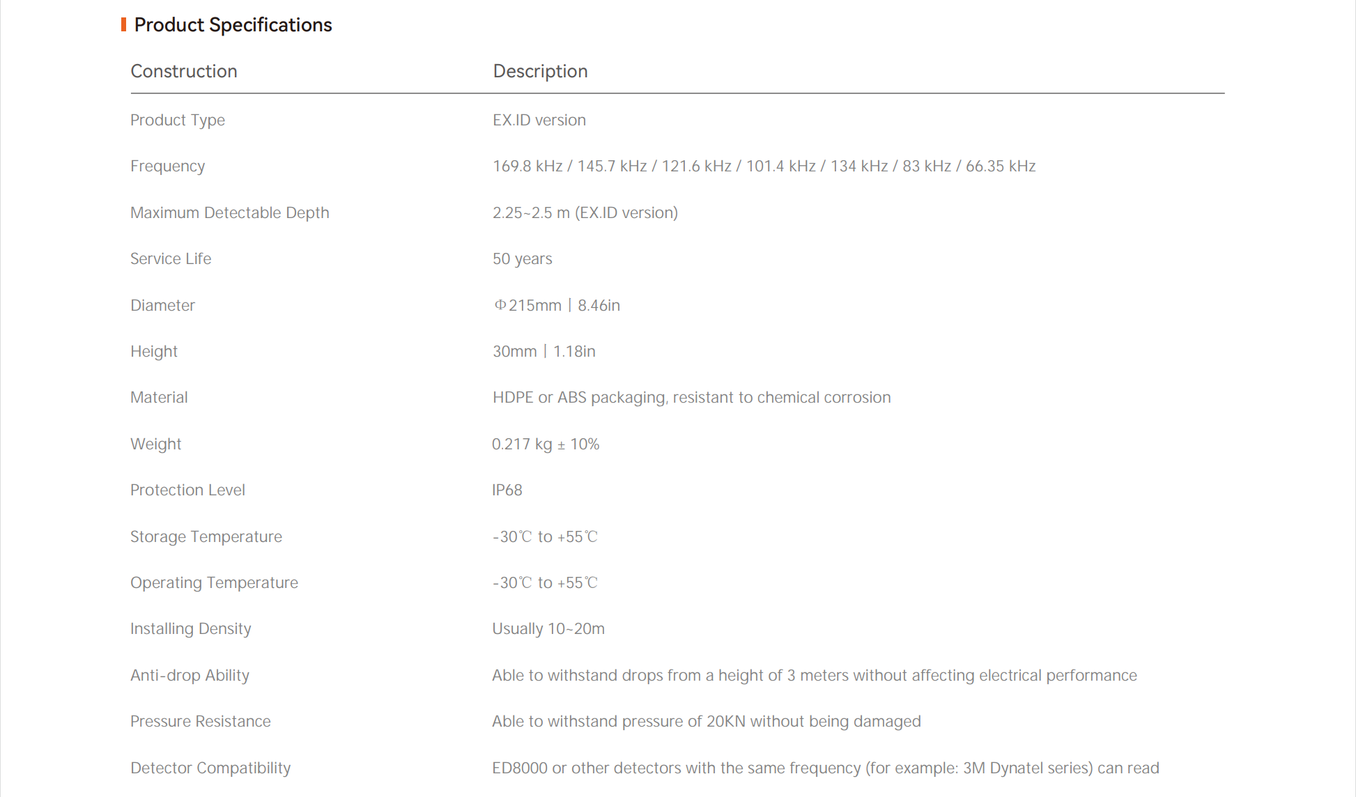 Marcador de precisi&oacute;n de alta ubicaci&oacute;n 