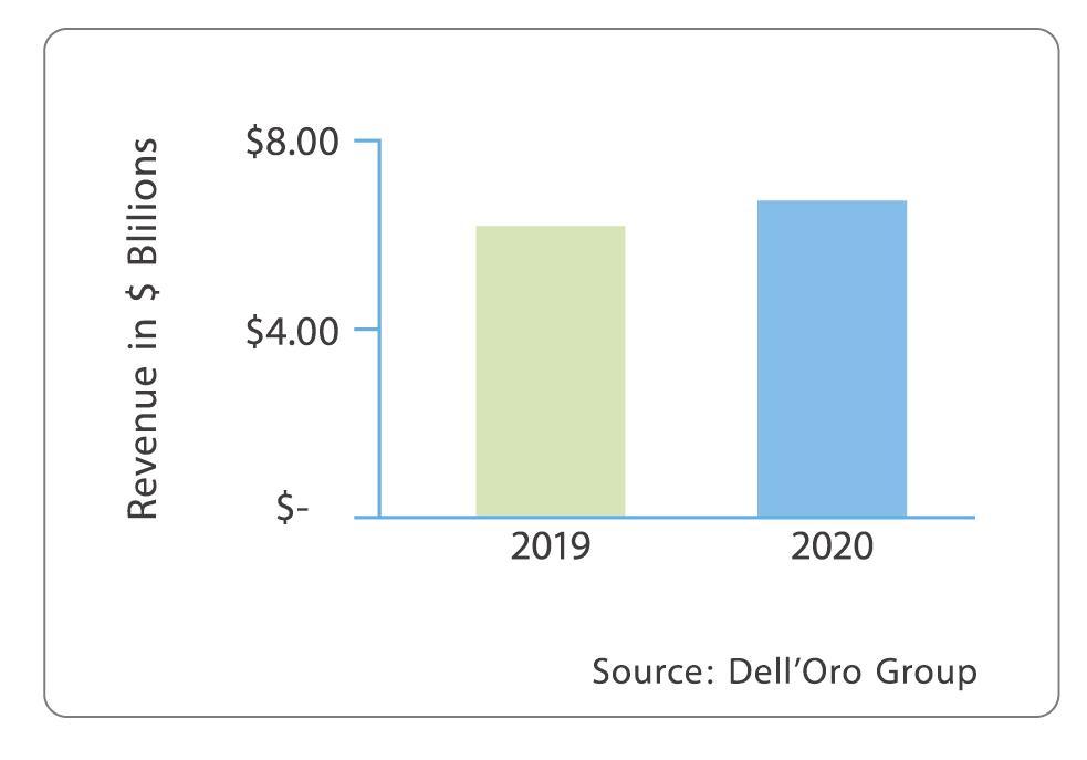 El futuro de la fibra en el mundo ya est&aacute; aqu&iacute; (3)