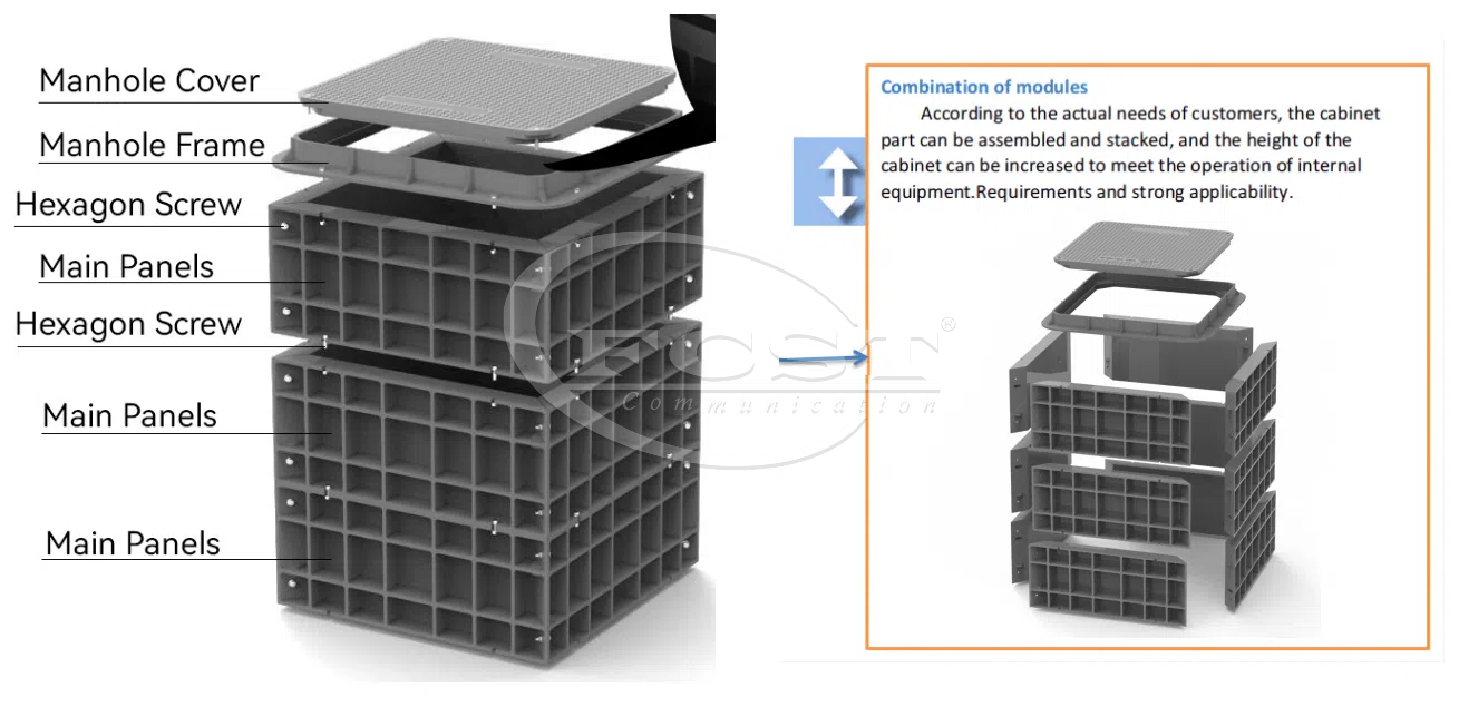 alt Sistemas de c&aacute;maras de inspecci&oacute;n modulares