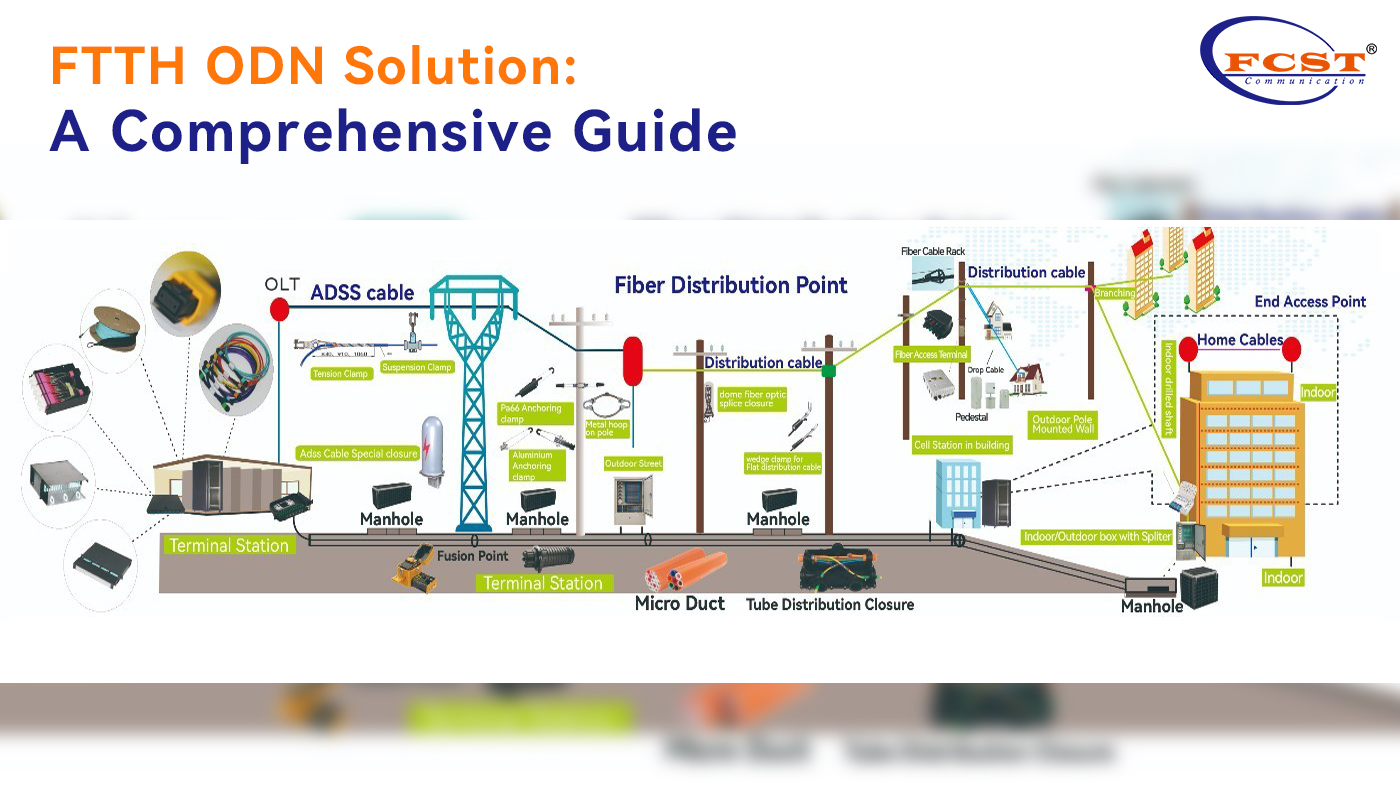 Solución FTTH ODN: una guía completa