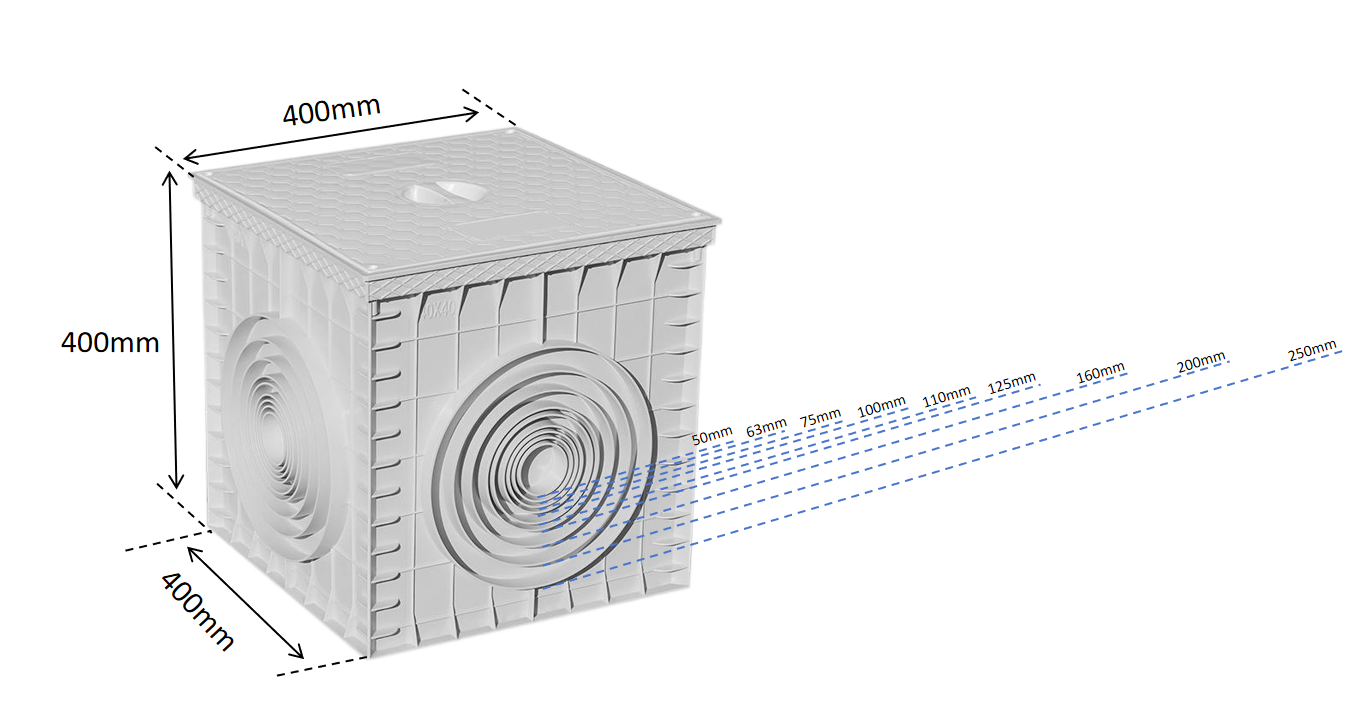 Caja de registro prefabricada para drenaje