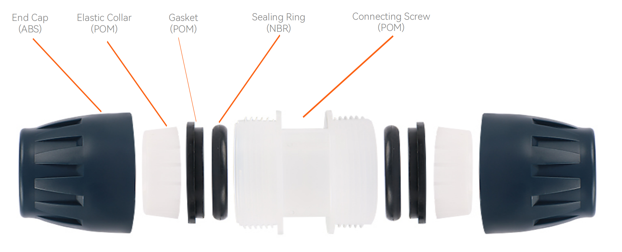 acoplamiento para tuber&iacute;a de hdpe