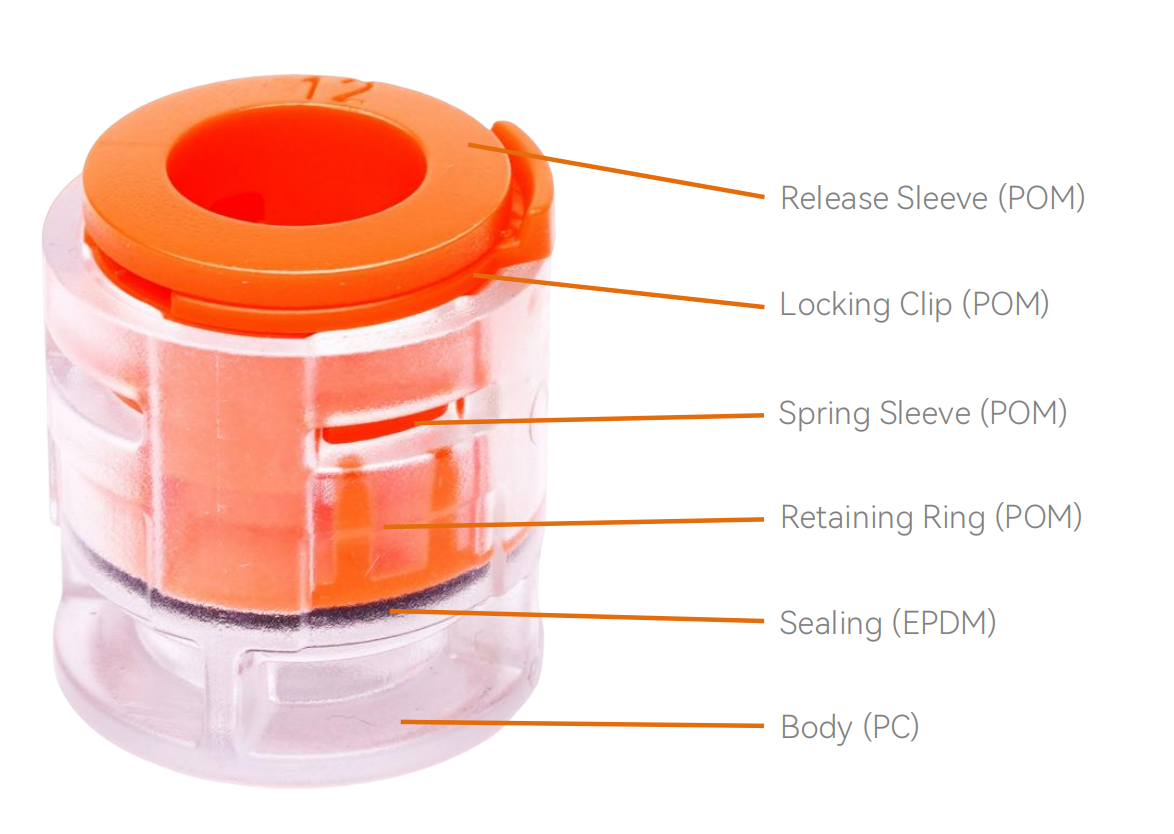 Tapas de micro extremos de 15 julios